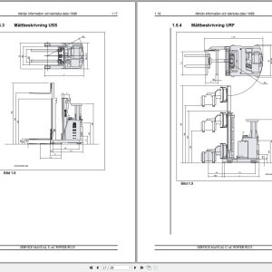 Atlet Forklift U S AC pp Series Service Manual 005953 SV Atlet Forklift U S Ac Pp Series Service Manual 005953 Sv (2)