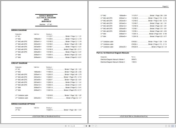 Atlet Forklift U Series Service Manual Electrical Diagrams (1)