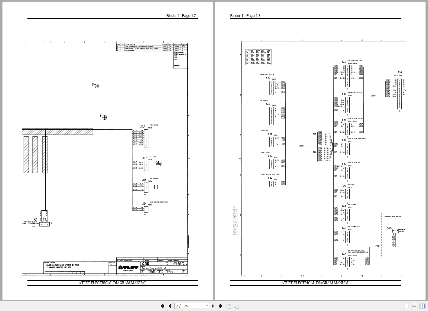 Atlet Forklift U Series Service Manual Electrical Diagrams (2)