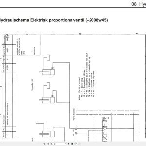 Atlet Forklift X-Ergo Series Service Manual 005998 2010A SV Atlet Forklift X Ergo Series Service Manual 005998 2010A Sv (3)