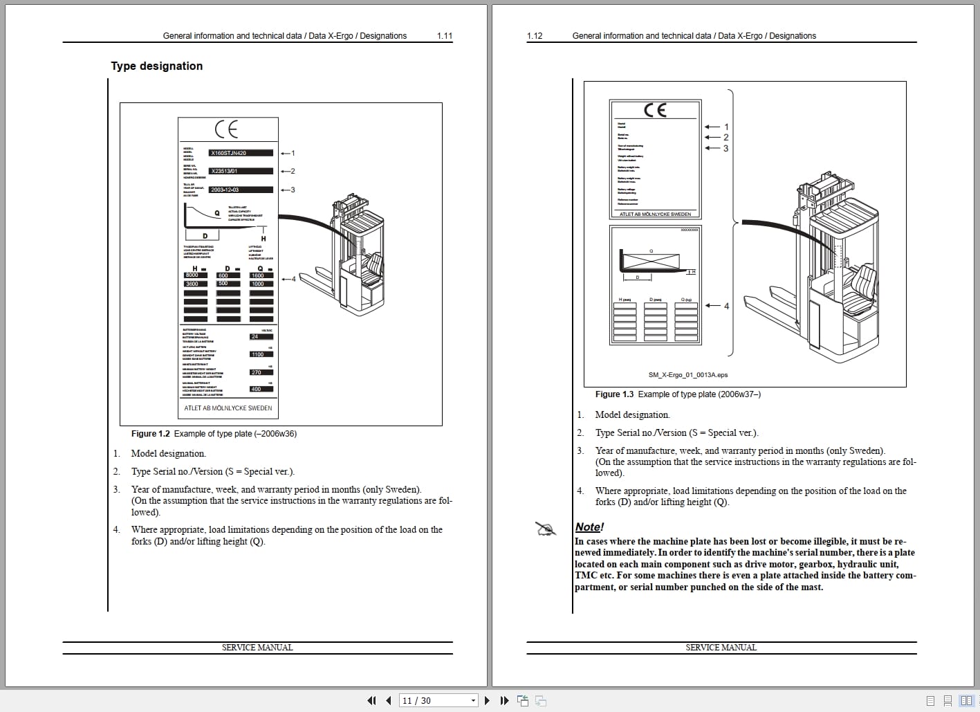 Atlet Forklift X Ergo Series Service Manual ES (2)