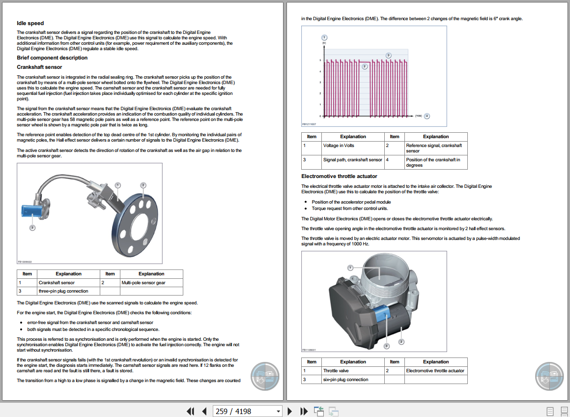 BMW 5 Series G30 520i Limousine Wiring Diagrams And Service Manual 2