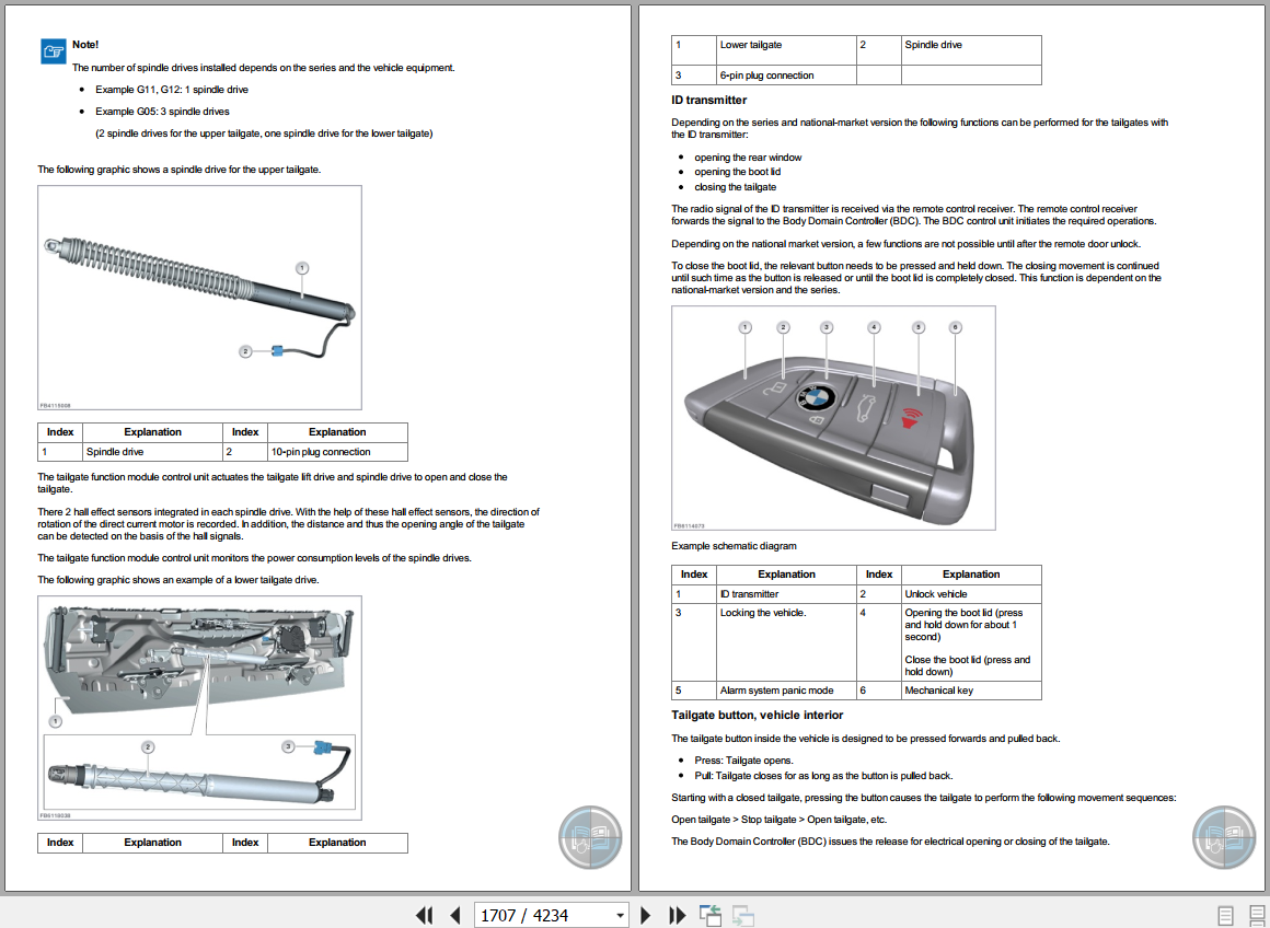 BMW 5 Series G30 530e Limousine Wiring Diagrams And Serivce Manual 2