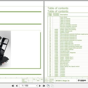 Bomag Asphalt Paver BF 200 C 2 S200 TV Electrical Hydraulic Schematic (1)