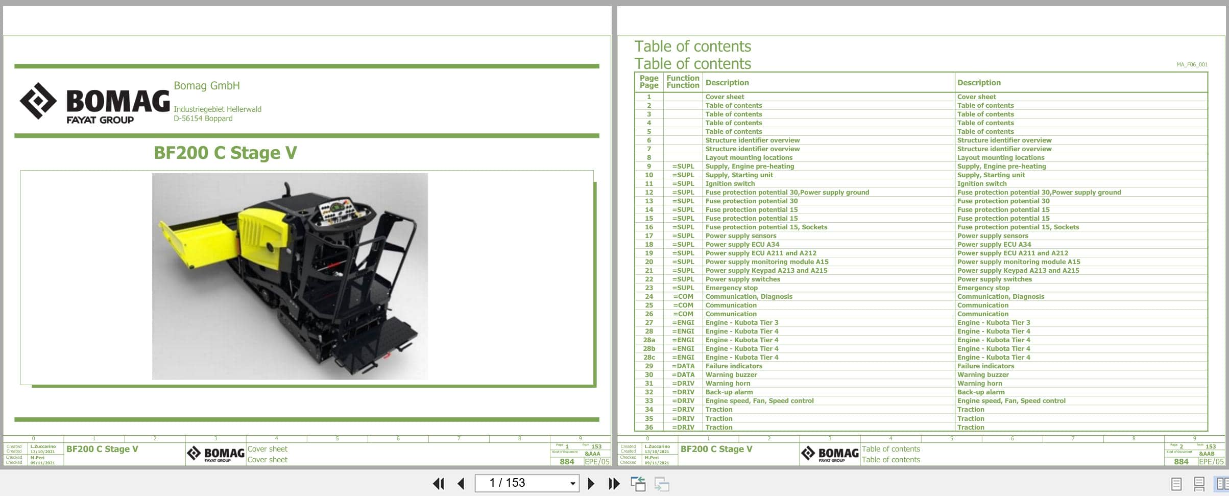 Bomag Asphalt Paver BF 200 C 2 S200 V Stage 5 Electrical Hydraulic Schematic (1)