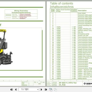 Bomag Asphalt Paver BF 600 2 P S 500 Electrical Hydraulic Schematic (1)