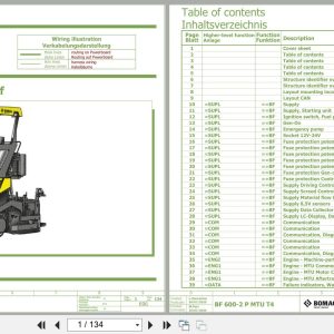 Bomag Asphalt Paver BF 600 P 2 S 500 HMI 1.0 Electrical Hydraulic Schematic (1)