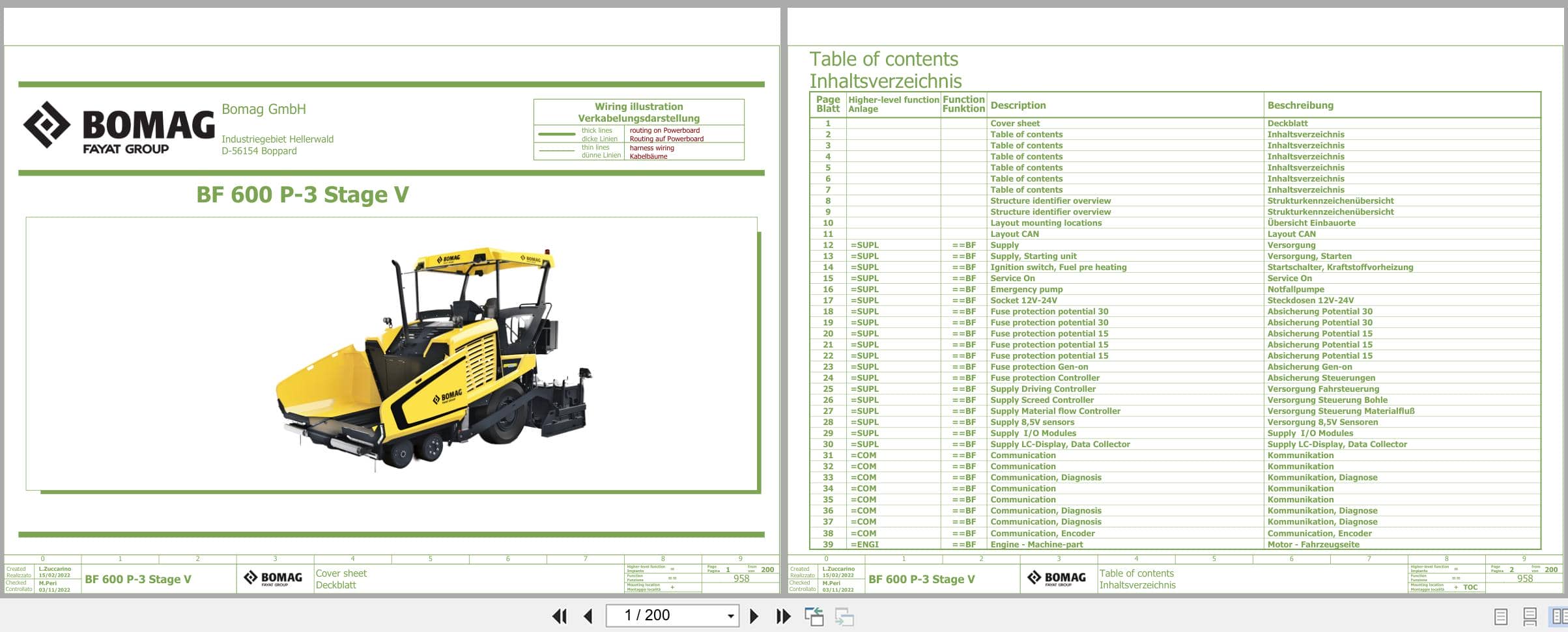 Bomag Asphalt Paver BF 600 P 3 S 500 Stage V Electrical Hydraulic Schematic (1)