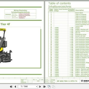 Bomag Asphalt Paver BF 700 C 2 S 600 HMI 1.0 Electrical Hydraulic Schematic (1)