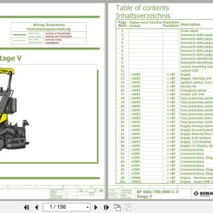 Bomag Asphalt Paver BF 800 C 3 S 500 St.V Electrical Hydraulic Schematic (1)