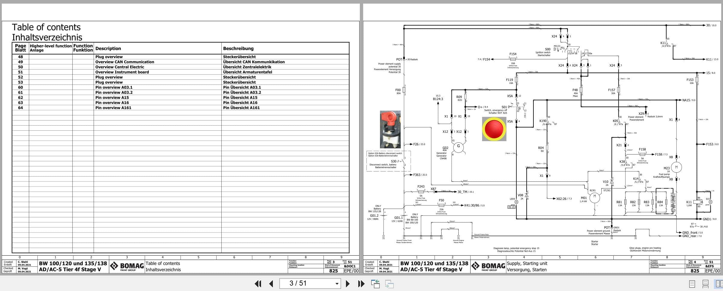 Bomag Combination Rollers BW 120 AC 5 Electric Hydraulic Schematics (2)