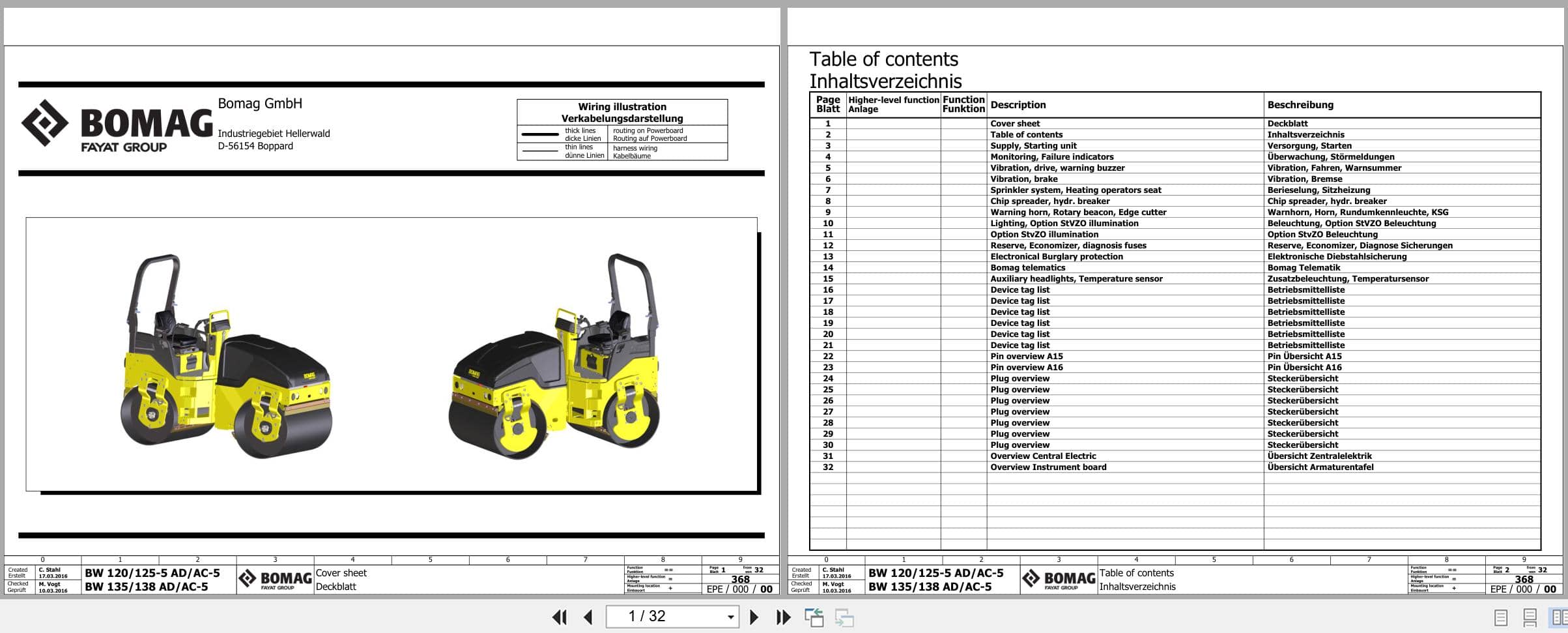 Bomag Combination Rollers BW 138 AC 5 CC Electric Hydraulic Schematics (1)