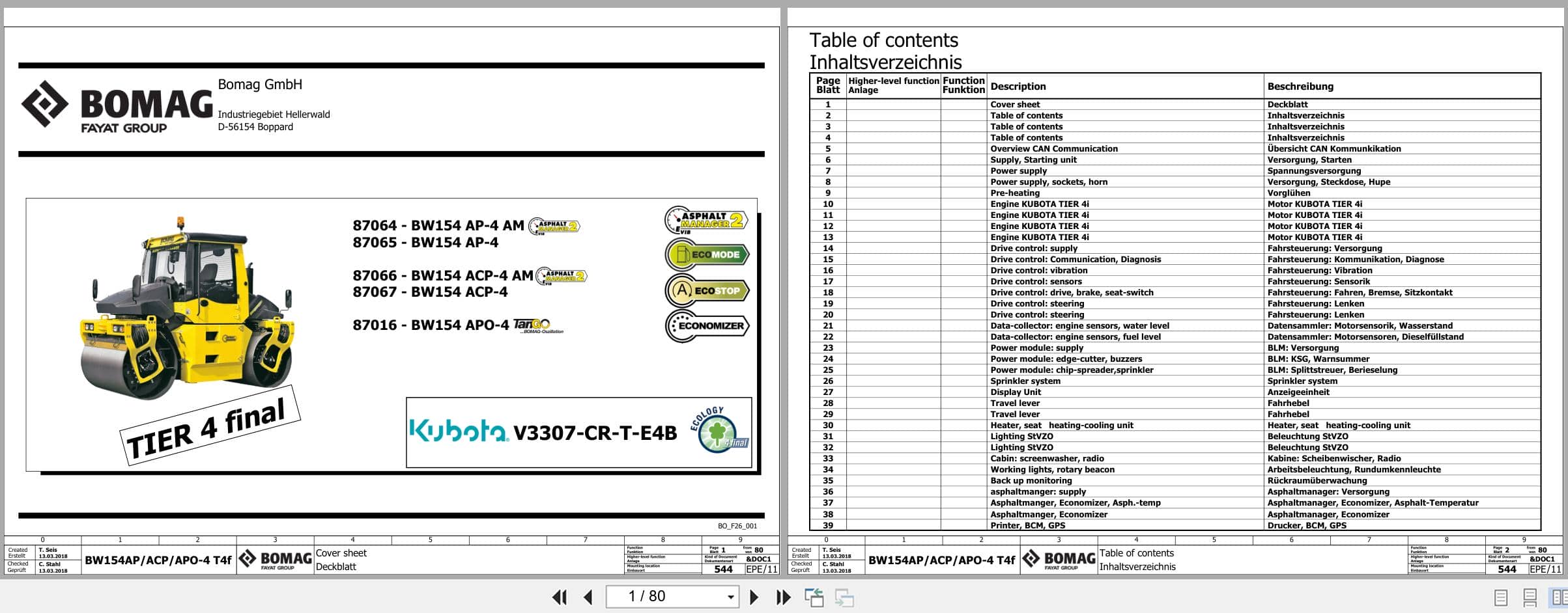 Bomag Combination Rollers BW 154 ACP 4i AM Electric Hydraulic Schematics (1)