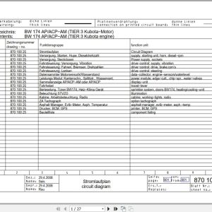 Bomag Combination Rollers BW 174 ACP Electric Hydraulic Schematics (1)
