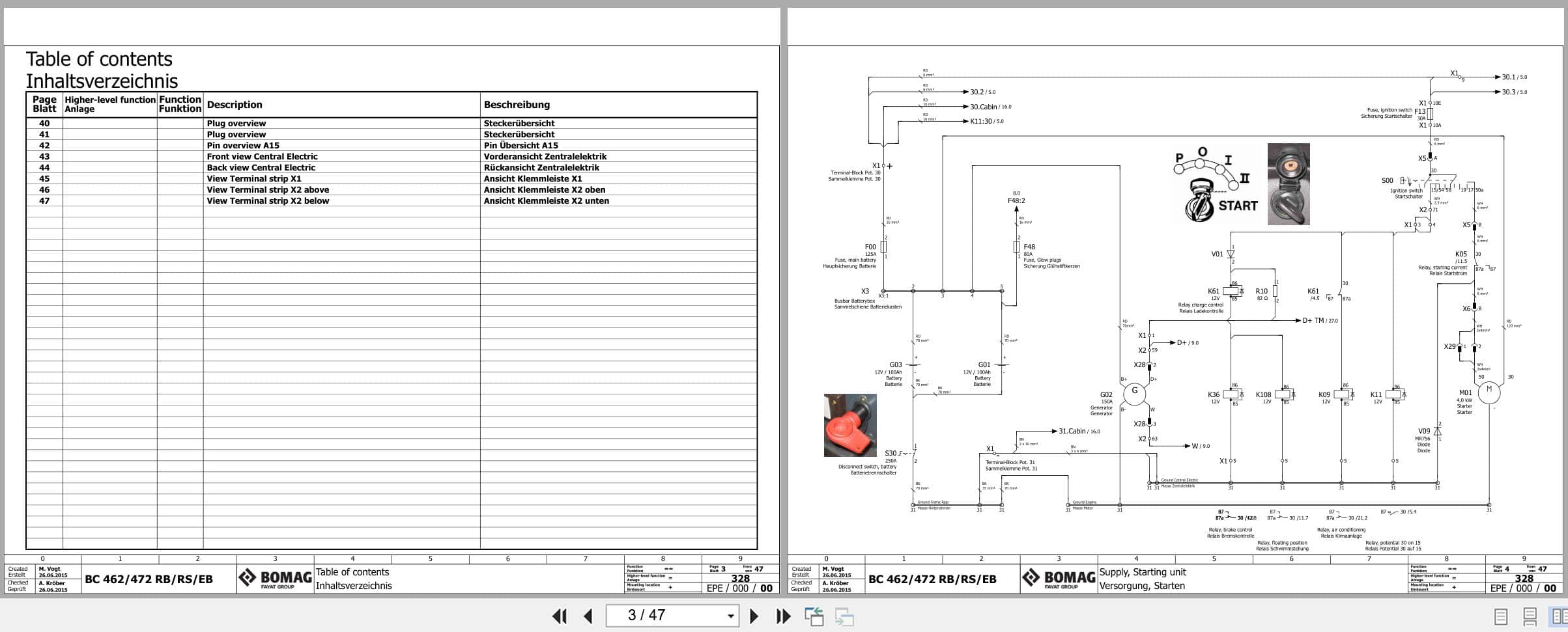 Bomag Refuse Compactor BC 462 Electrical Hydraulic Schematic (2)