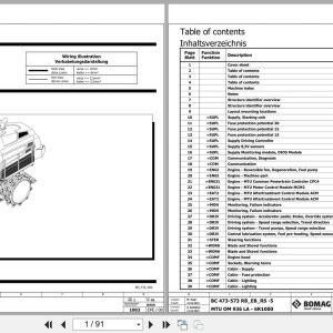 Bomag Refuse Compactor BC 573 Electrical Hydraulic Schematic (1)