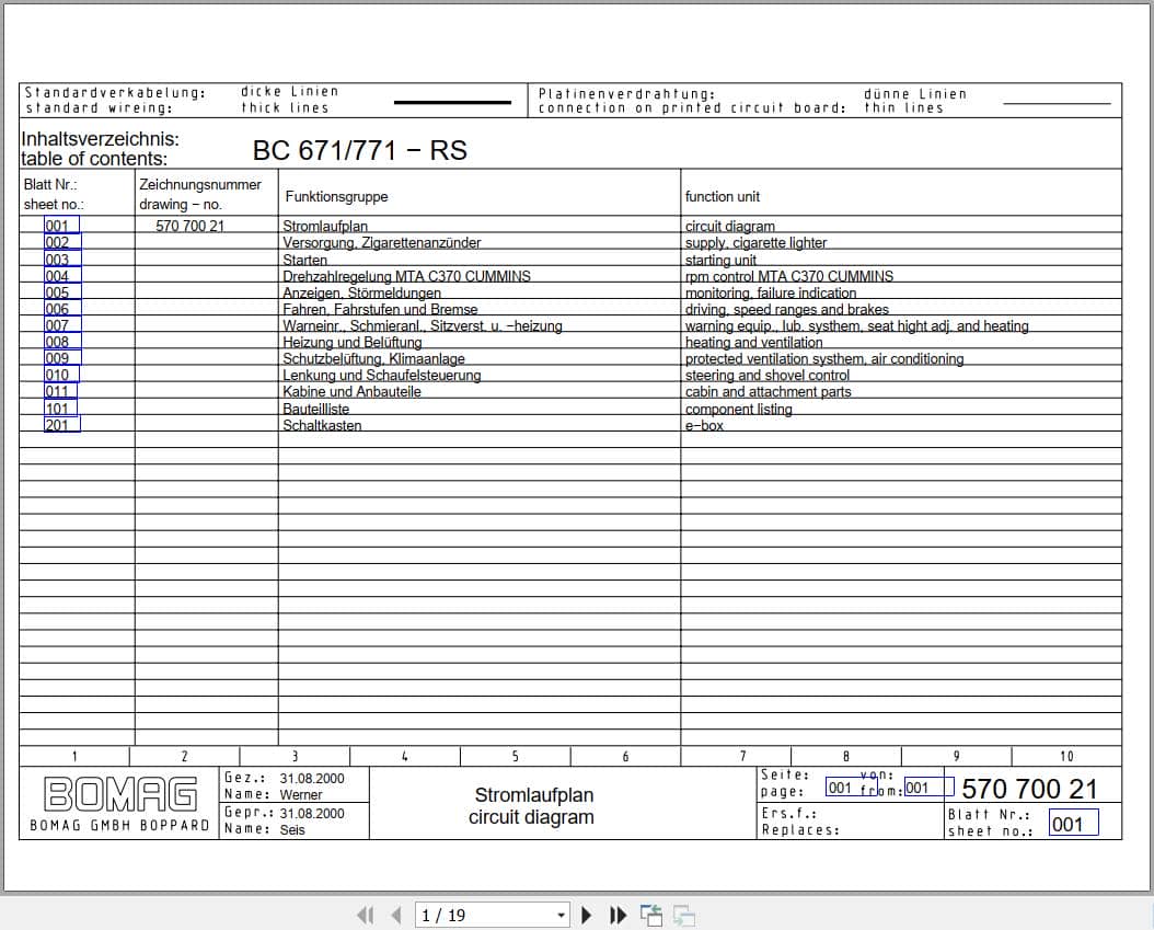 Bomag Refuse Compactor BC 671 RS Electrical Hydraulic Schematic (1)