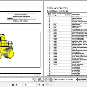 Bomag Refuse Compactor BC 672 RB 4 Electrical Hydraulic Schematic (1)