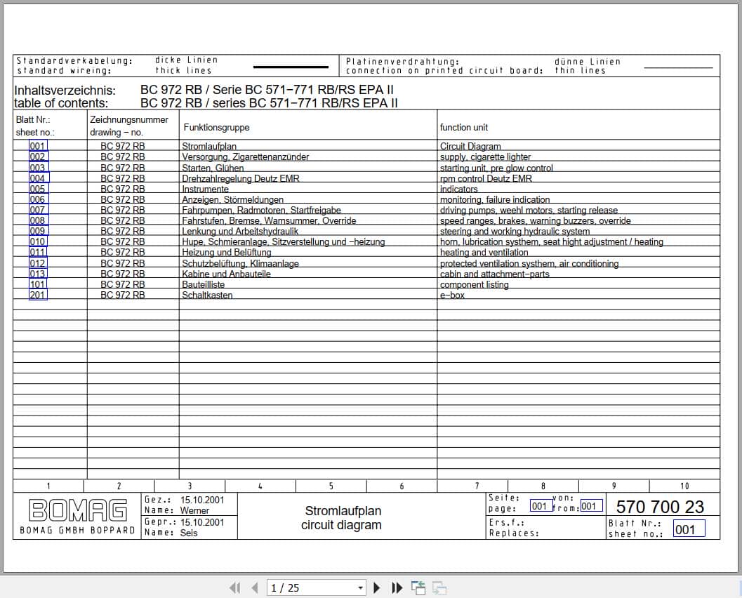 Bomag Refuse Compactor BC 771 RB Electrical Schematic (1)