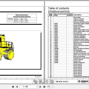 Bomag Refuse Compactor BC 772 RS 2 Electrical Hydraulic Schematic (1)