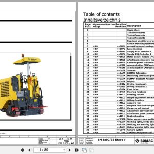 Bomag Road Milling Machine BM 1000 35 2 Electric Hydraulic Pneumatic Schematics (1)