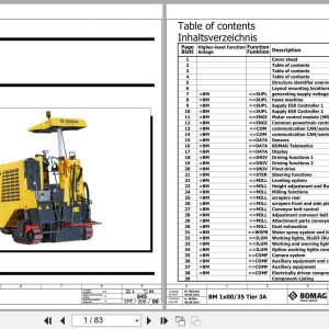Bomag Road Milling Machine BM 1000 35 T3A Electric Hydraulic Pneumatic Schematics (1)