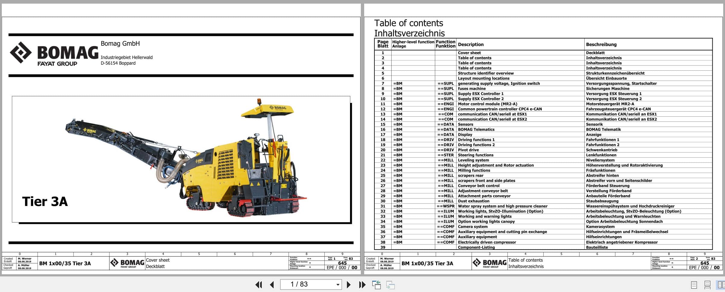 Bomag Road Milling Machine BM 1000 35 T3A Electric Hydraulic Pneumatic Schematics (1)