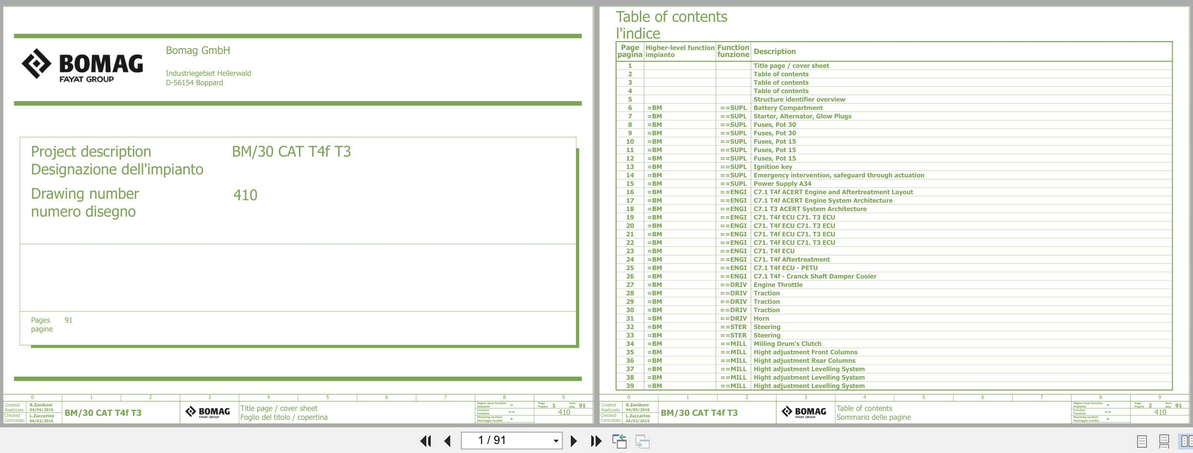Bomag Road Milling Machine BM 1200 30 TIER3 Electric Schematics (1)