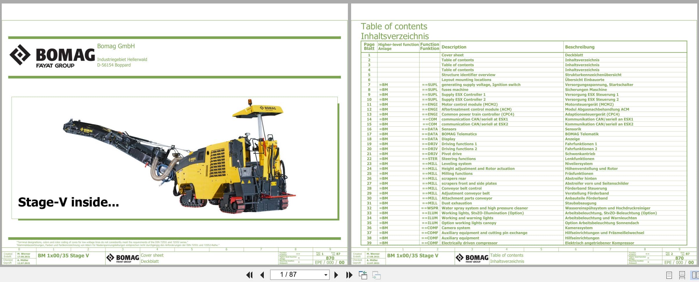 Bomag Road Milling Machine BM 1200 35 2 Electric Hydraulic Pneumatic Schematics (1)