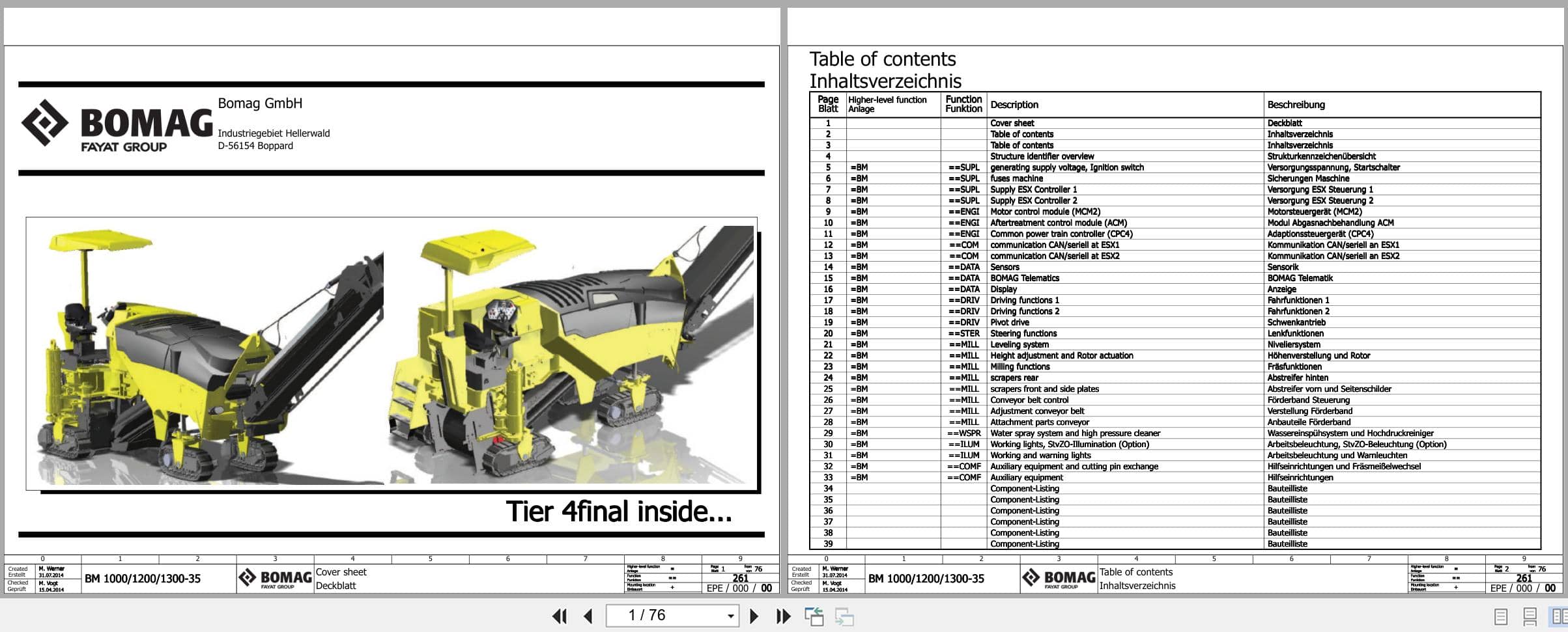 Bomag Road Milling Machine BM 1200 35 Electric Hydraulic Schematics (1)