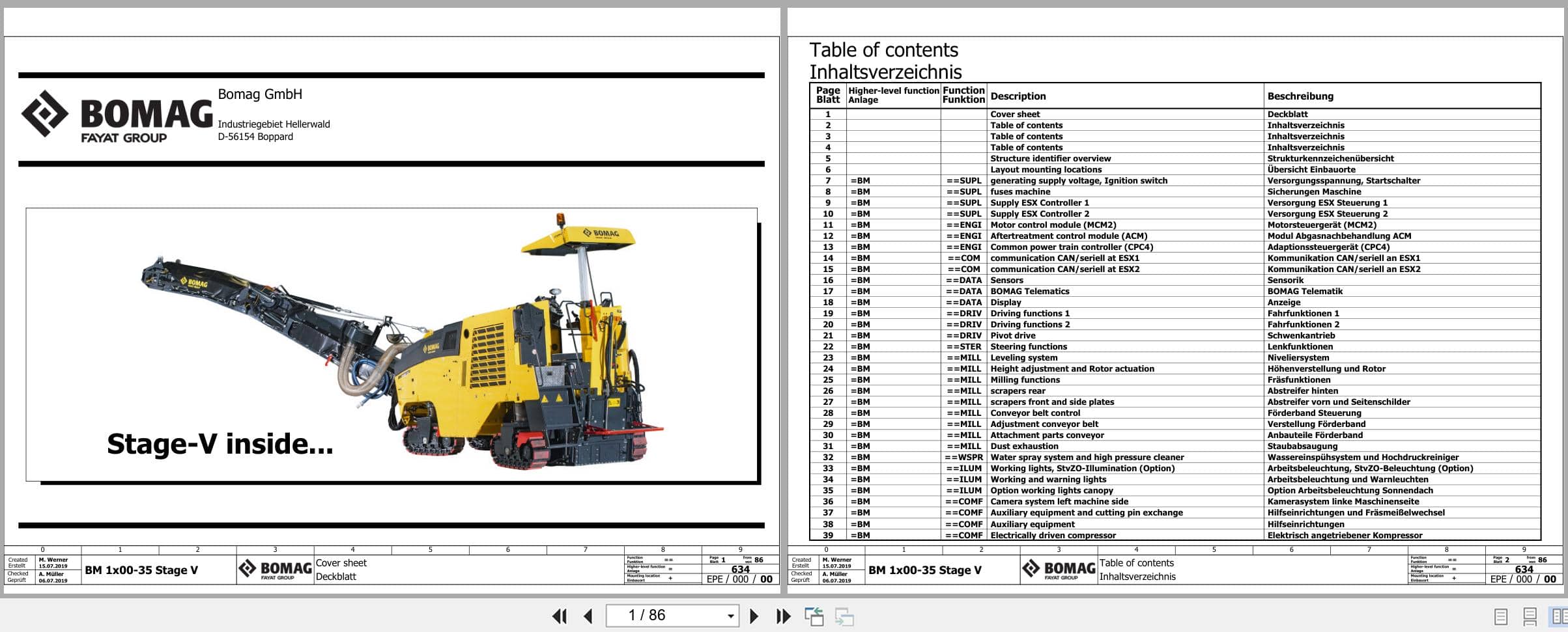 Bomag Road Milling Machine BM 1300 35 Stage V Electric Hydraulic Pneumatic Schematics (1)