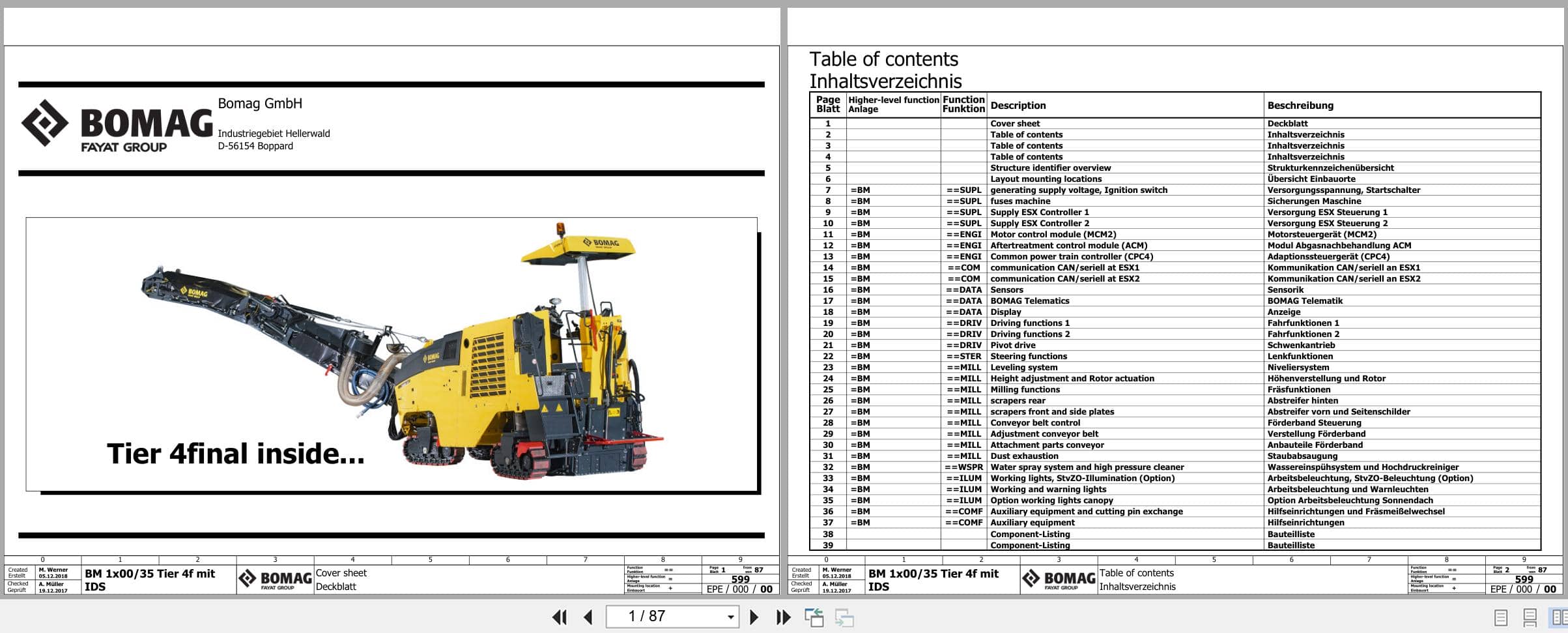 Bomag Road Milling Machine BM 1300 35 TE Electric Hydraulic Pneumatic Schematics (1)
