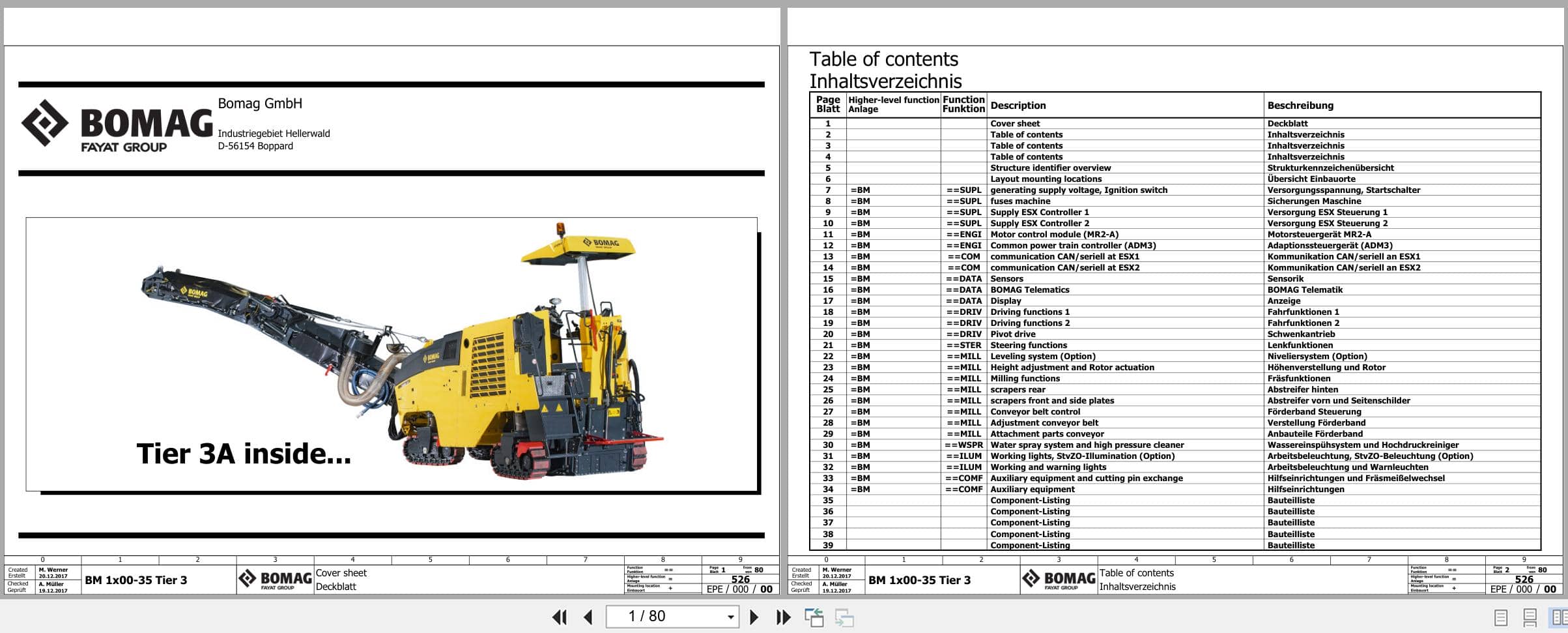 Bomag Road Milling Machine BM 1300 35 TIER3 Electric Hydraulic Pneumatic Schematics (1)