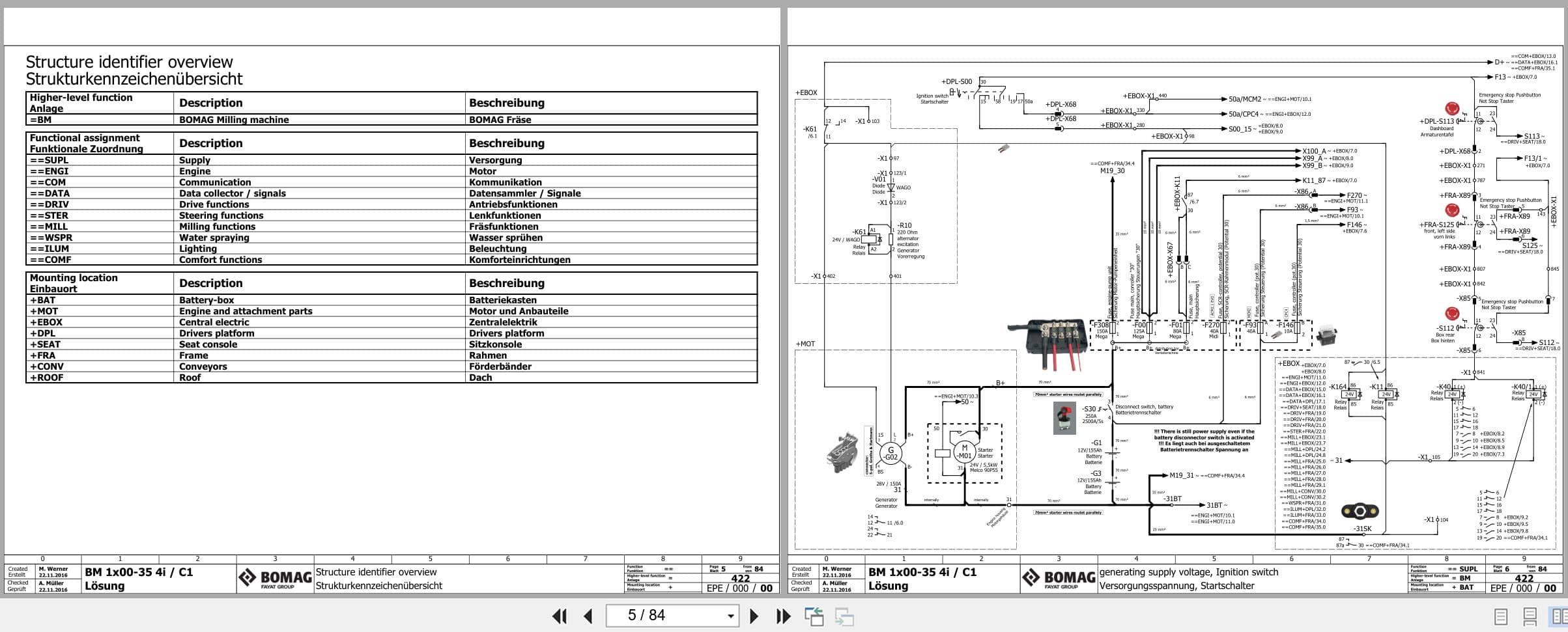 Bomag Road Milling Machine BM 1300 35 TIER4 Electric Hydraulic Schematics (2)