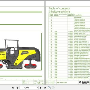 Bomag Road Milling Machine BM 1500 65 Stage V Electric Hydraulic Schematics (1)