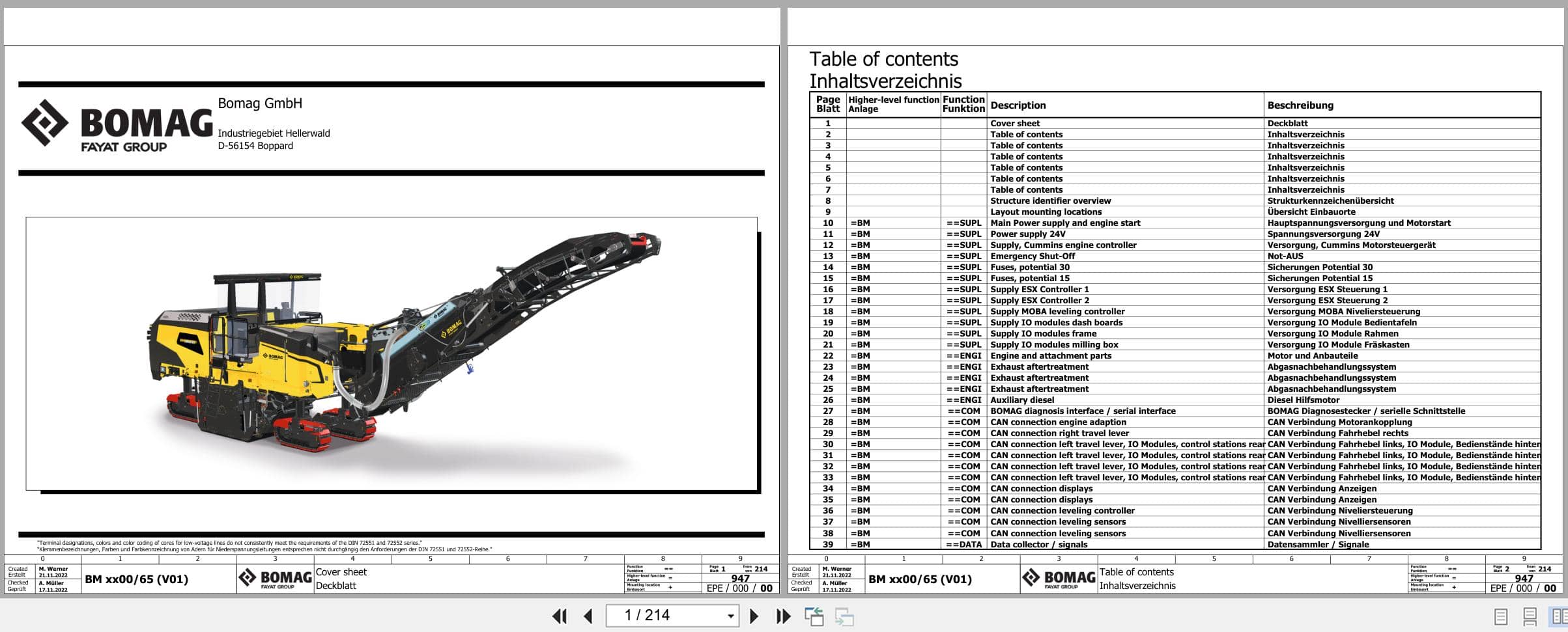 Bomag Road Milling Machine BM 2200 65 Stage V Electric Hydraulic Schematics (1)