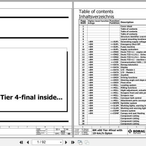 Bomag Road Milling Machine BM 500 15 Stage V Electric Hydraulic Schematics (1)