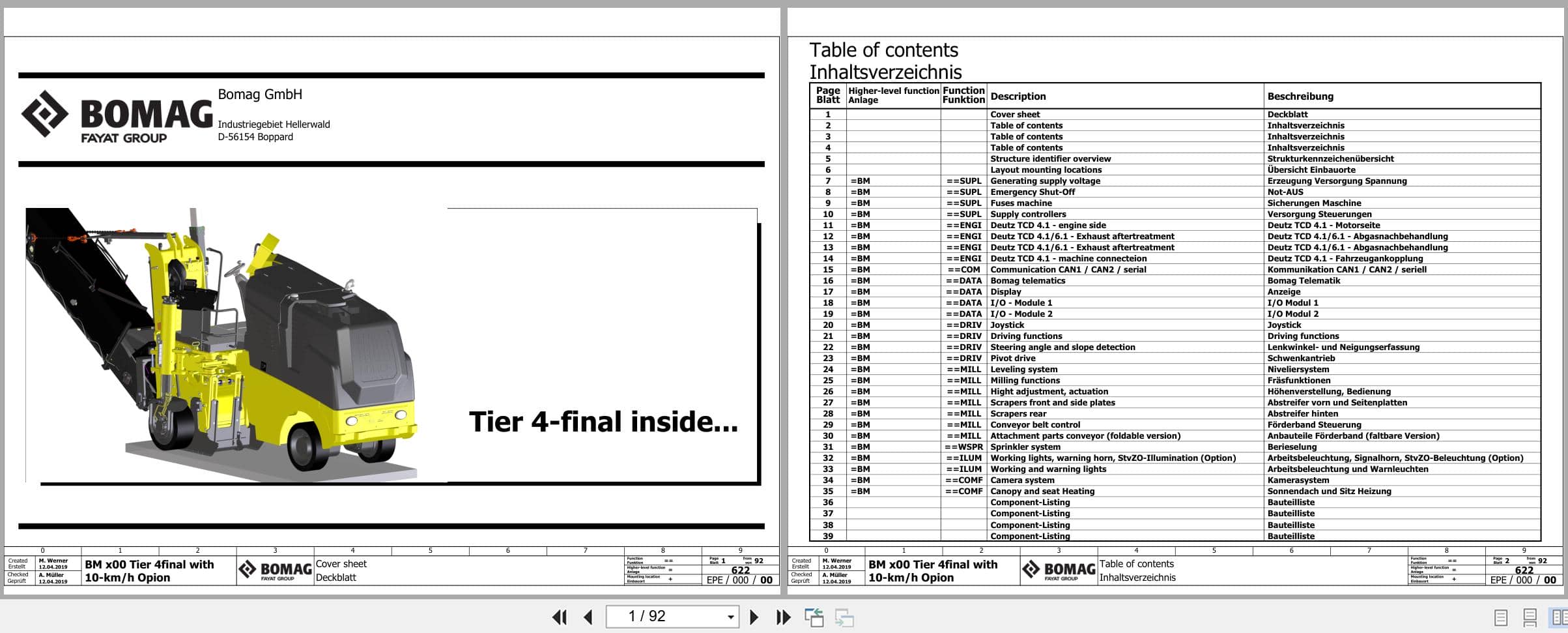 Bomag Road Milling Machine BM 500 15 Stage V Electric Hydraulic Schematics (1)