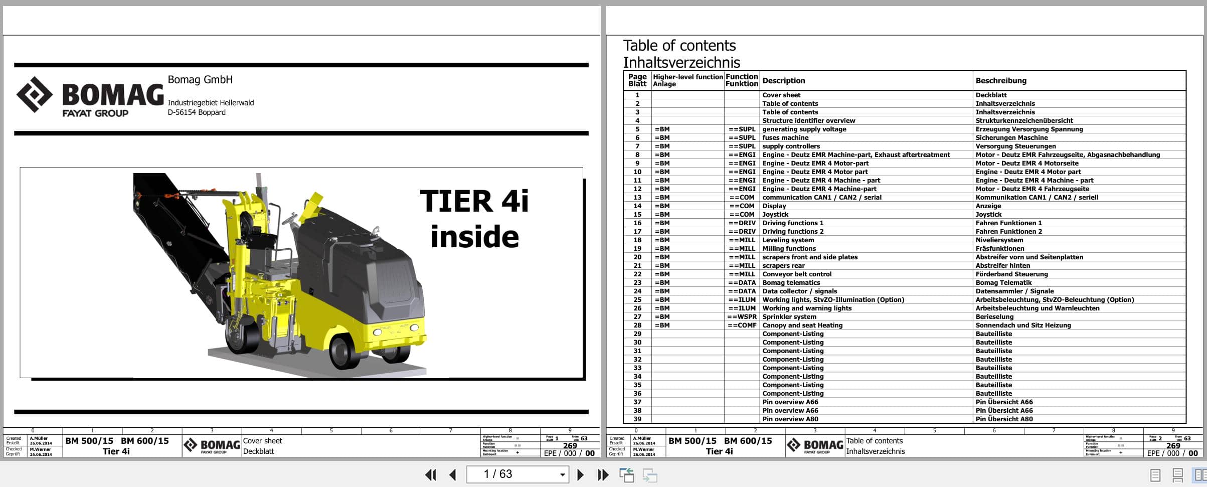 Bomag Road Milling Machine BM 500 15 T4i Electric Hydraulic Schematics (1)