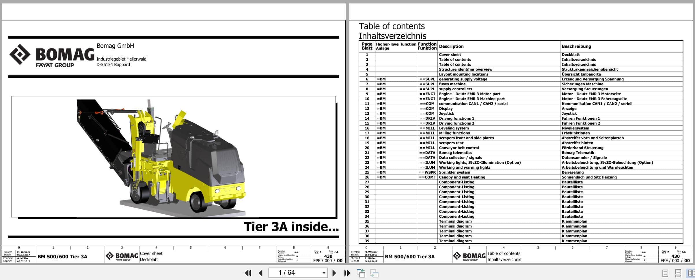 Bomag Road Milling Machine BM 600 15 Electric Hydraulic Schematics (1)