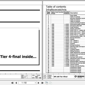 Bomag Road Milling Machine BM 600 15 Stage V Electric Hydraulic Schematics (1)