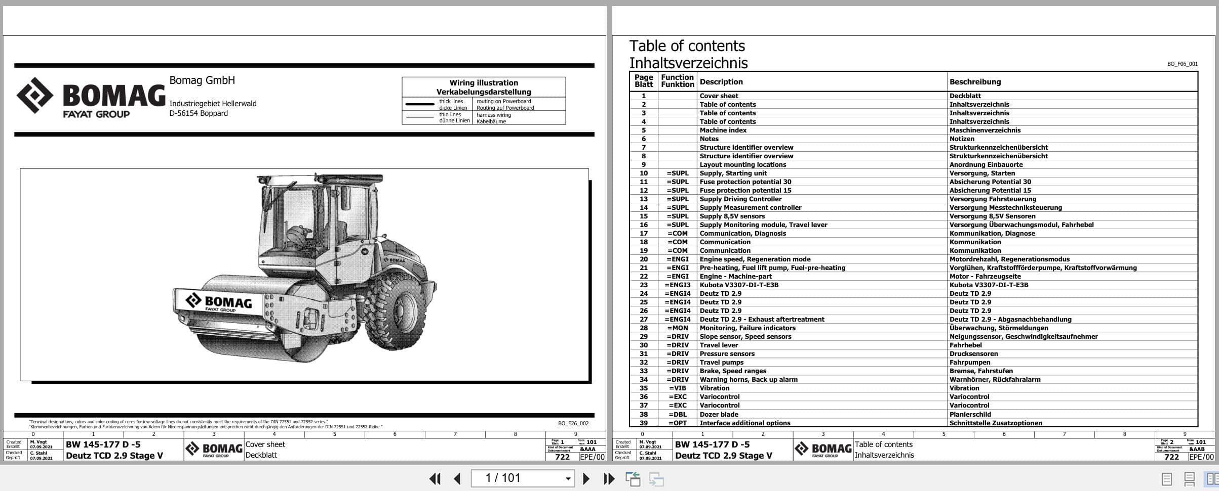 Bomag Single Drum Vibratory Rollers BW 145 D 5 Electrical Hydraulic Schematic (1)