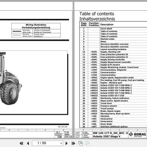 Bomag Single Drum Vibratory Rollers BW 145 DH 5 Electrical Hydraulic Schematic (1)