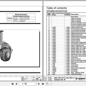 Bomag Single Drum Vibratory Rollers BW 145 PDH 5 Electrical Hydraulic Schematic (1)