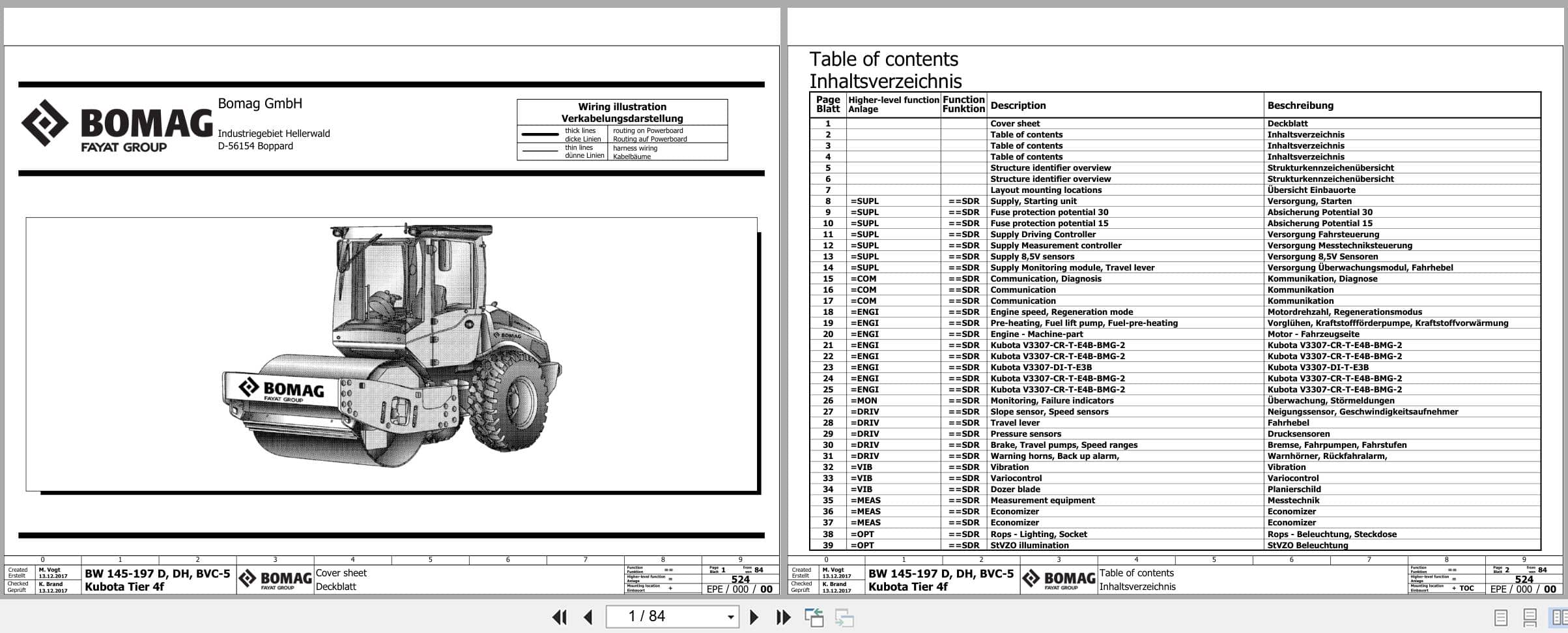 Bomag Single Drum Vibratory Rollers BW 145 PDH 5 Electrical Hydraulic Schematic (1)