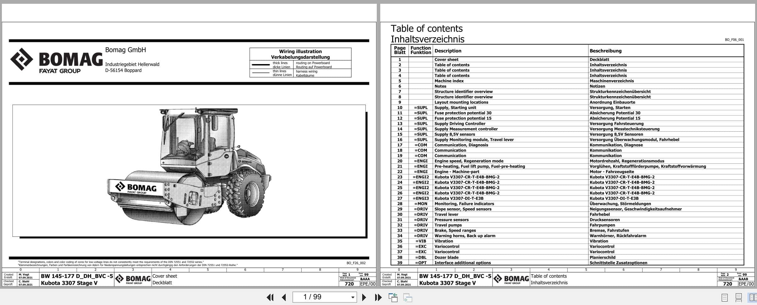 Bomag Single Drum Vibratory Rollers BW 177 BVC 5 Electrical Hydraulic Schematic (1)