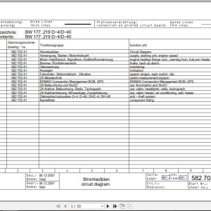 Bomag Single Drum Vibratory Rollers BW 177 D 4 Electrical Hydraulic Schematic (1)