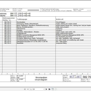 Bomag Single Drum Vibratory Rollers BW 177 D 40 Electrical Schematic (1)