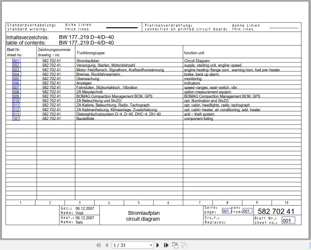 Bomag Single Drum Vibratory Rollers BW 177 D 40 Electrical Schematic (1)