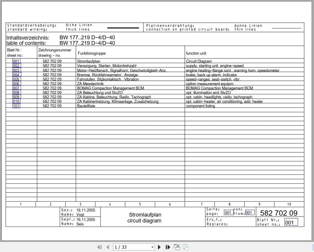 Bomag Single Drum Vibratory Rollers BW 212 PD 40 Electrical Hydraulic Schematic (1)